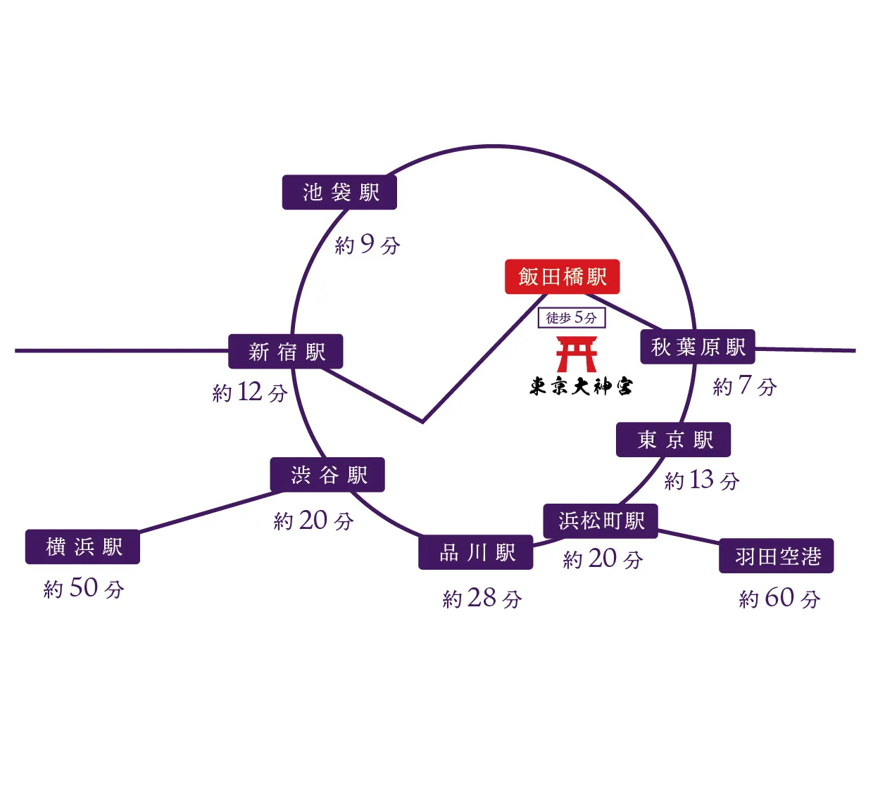 メインイメージ