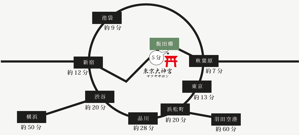 メインイメージ